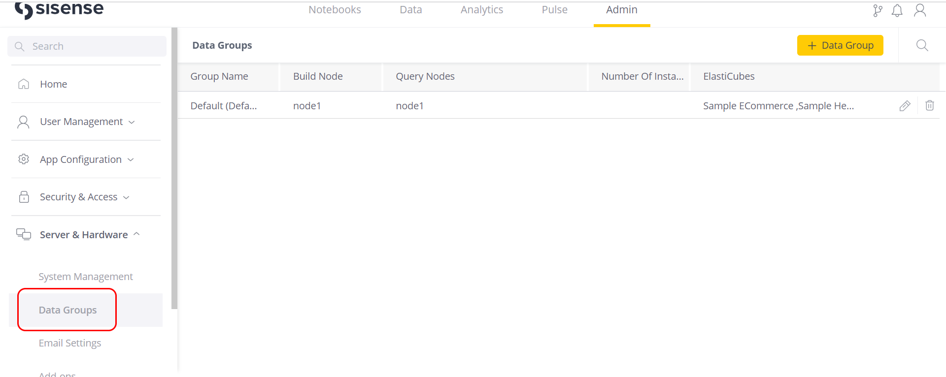Admin DataGroups