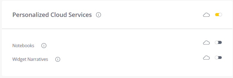 Admin FeatMgmt PersCloudServ