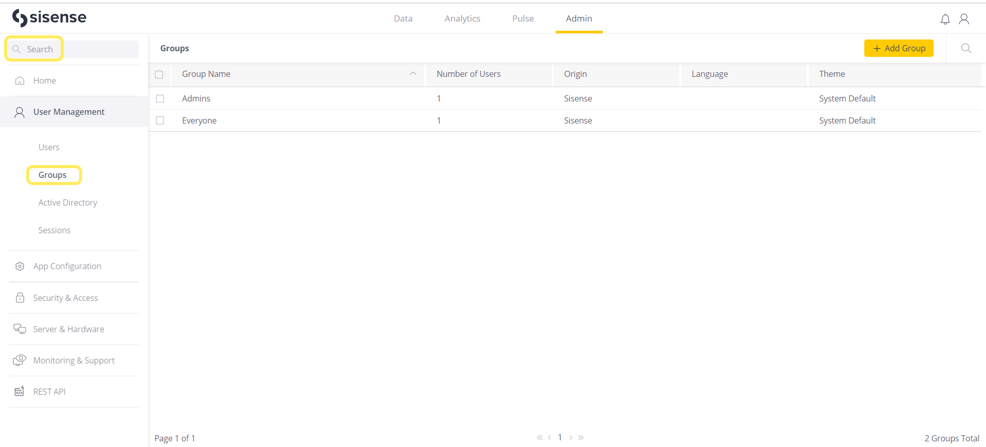 Admin Groups(2)