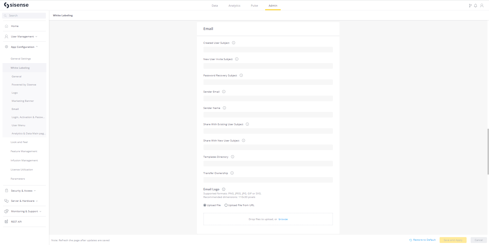 AppConfig WhiteLabel Email