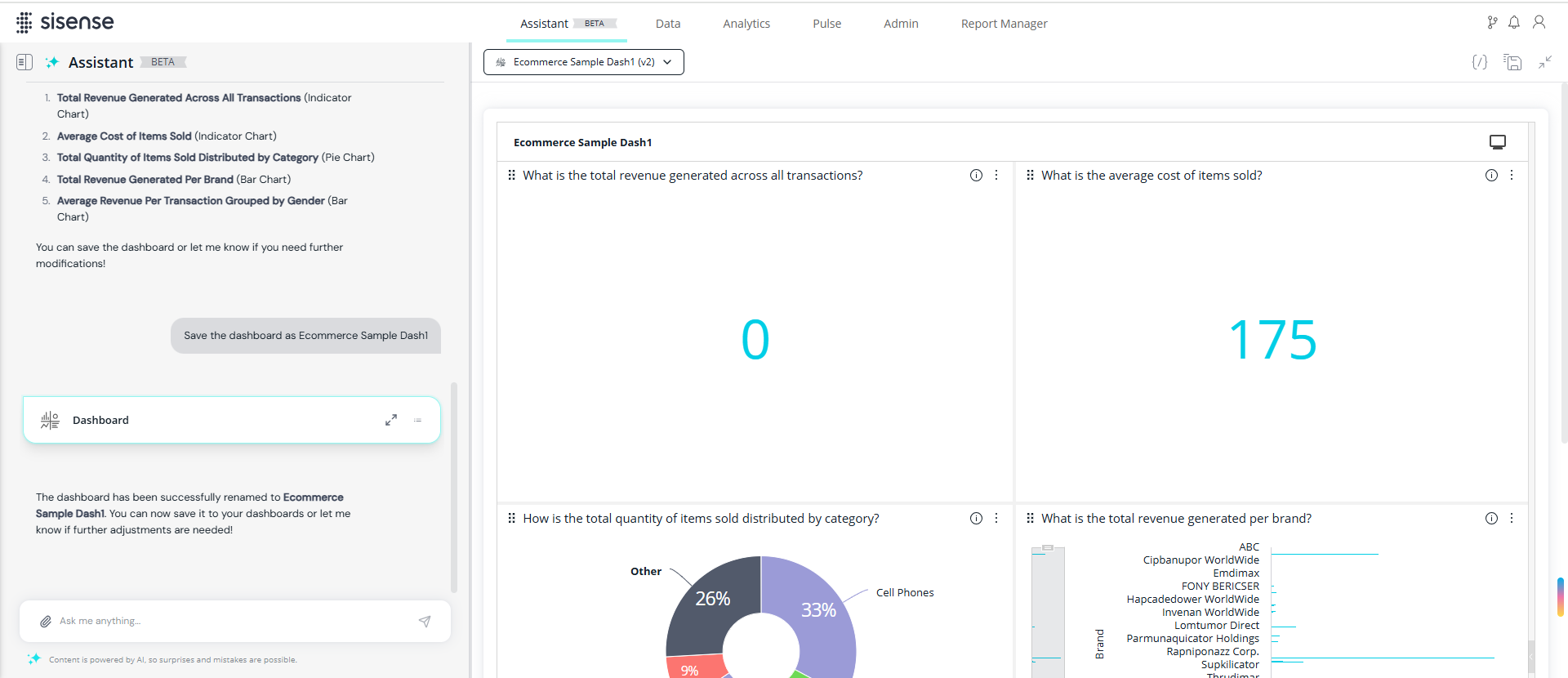 Assistant DashboardCreated