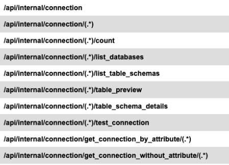 ConnectionMgmt DeprecatedEndpoints