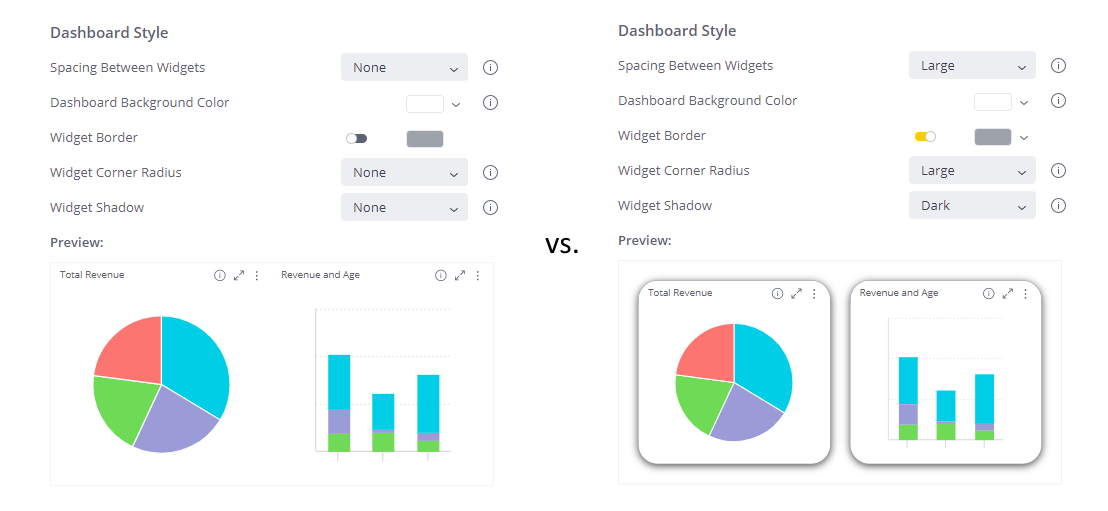 DashboardDesign DashboardStyle