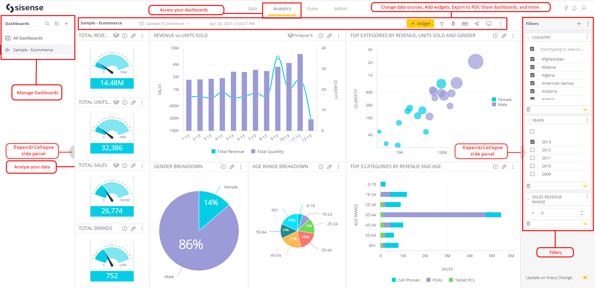 ECommerce SampleDash