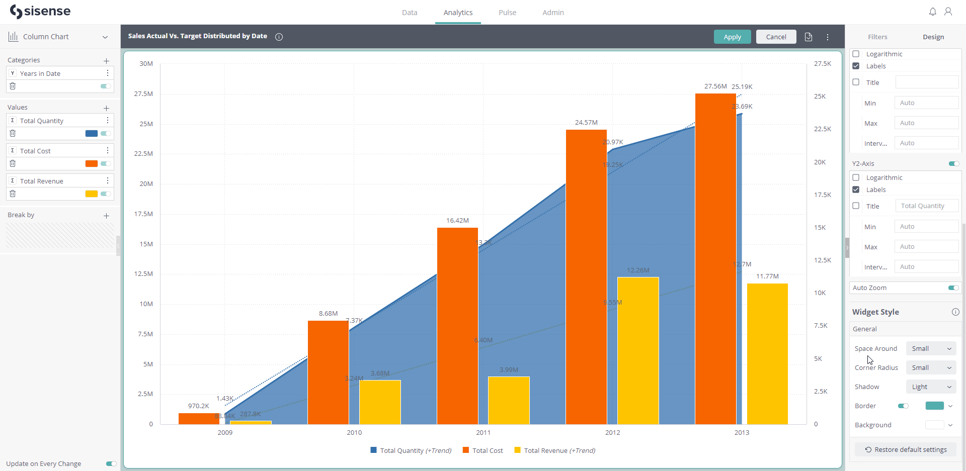 WidgetStyle SpaceAround