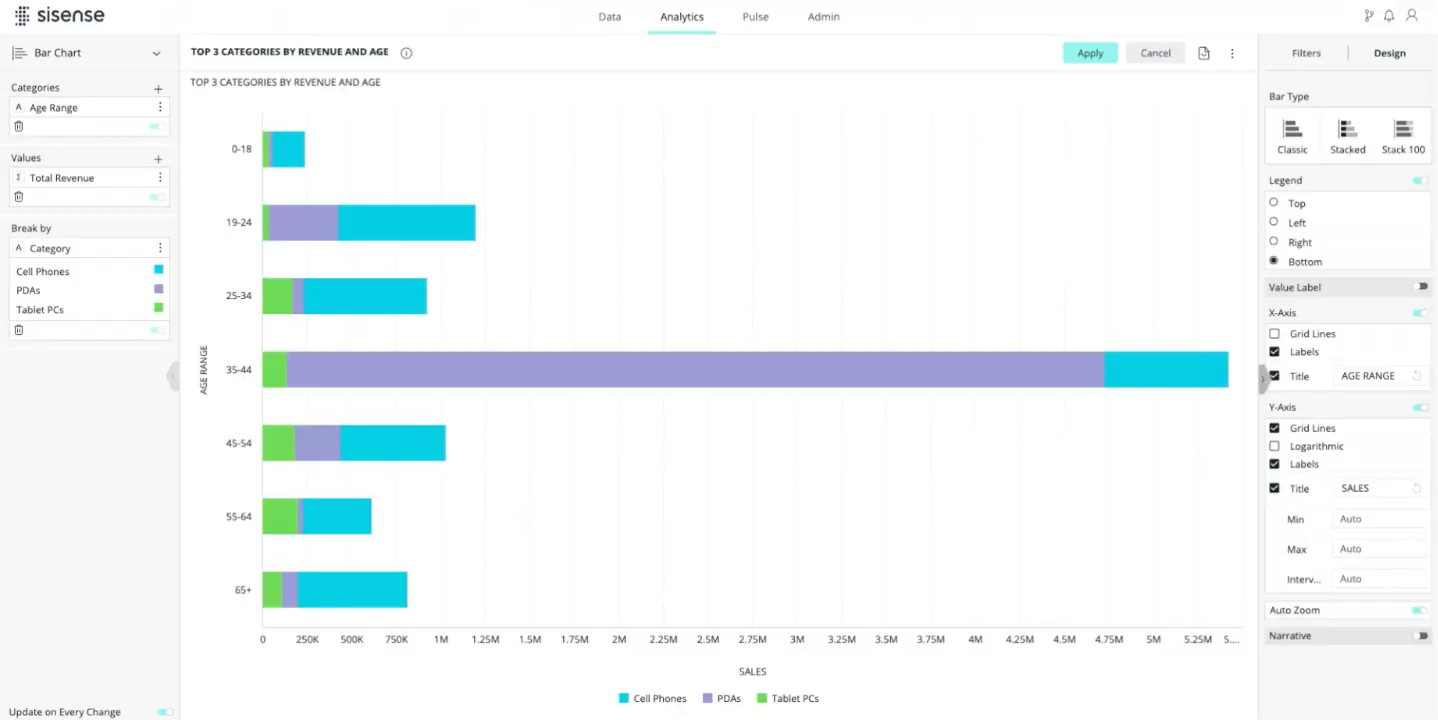 Widget Sample