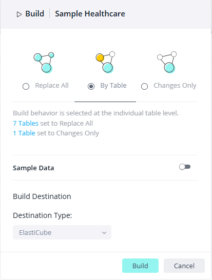 Build options