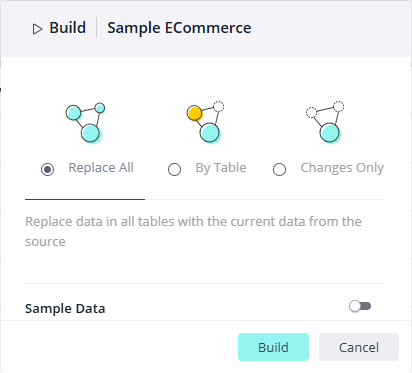 Build options replace all