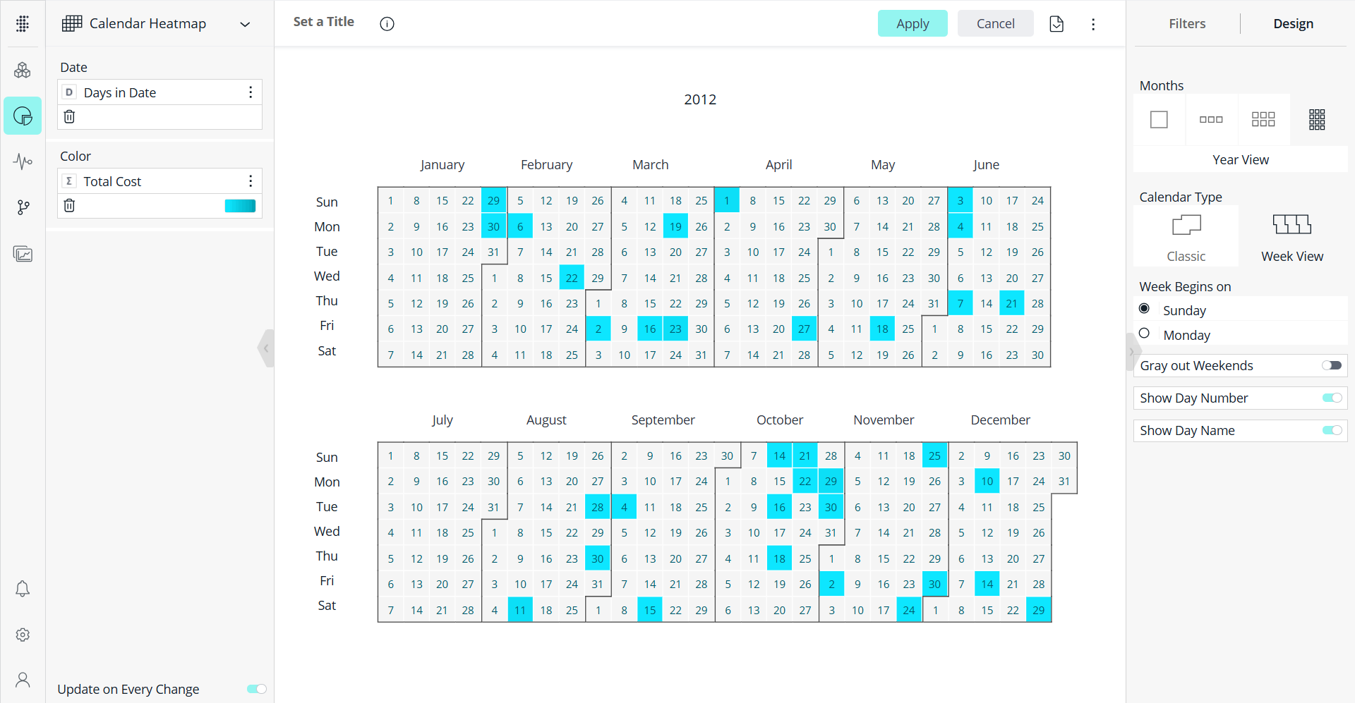 Calendar heatmap