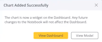 Chartaddedsuccessfully