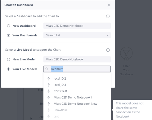 Charttodashboard 1(1)