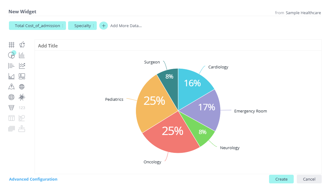 Create pie chart