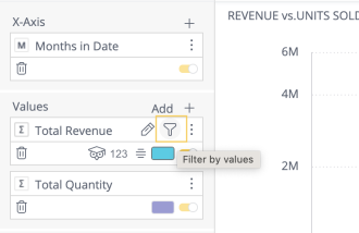 Filter widget filter existing field