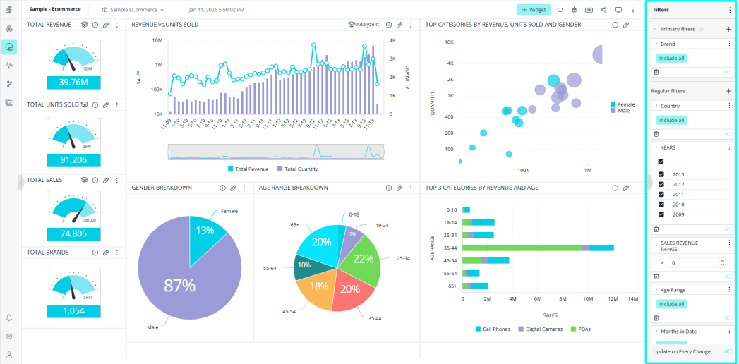 Filters side panel dashboard