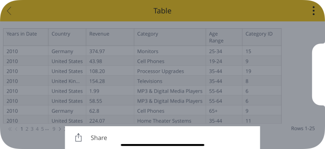 Mobile25 IOS horizontal view Share