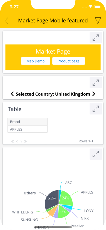 Mobile3 IOS ResizingWidgetsDashboard