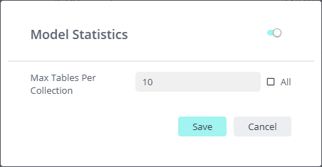 Model stats