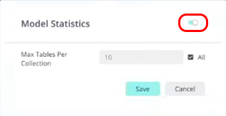 Model stats