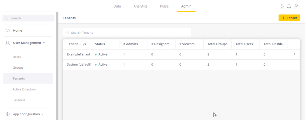 Mt multitenancy admin tenants view