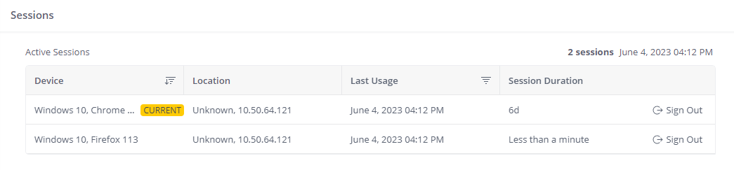 My profile sessions