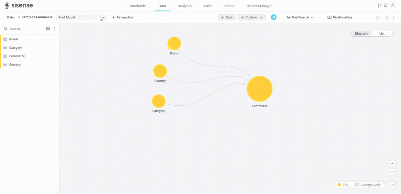 New perspectives animated