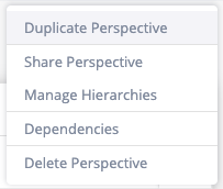 Perspectives menu