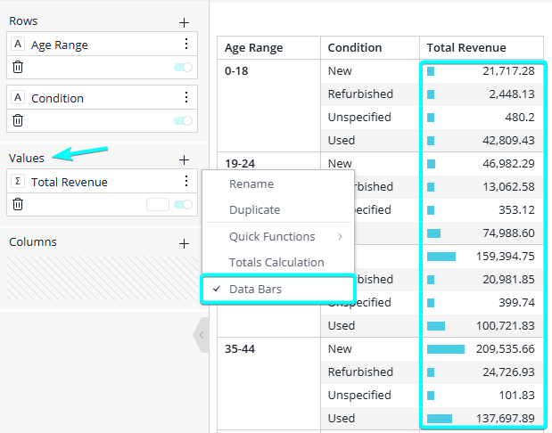 Pivot data bars