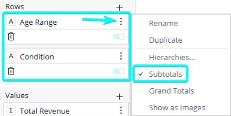 Pivot rows subtotal