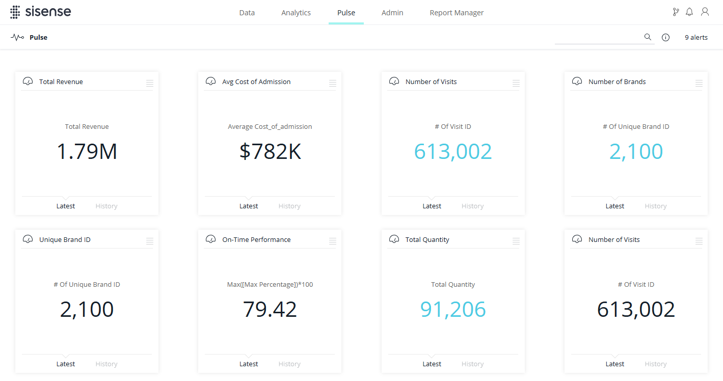 Pulse dashboard