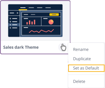 Themes default