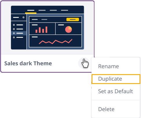 Themes duplicate