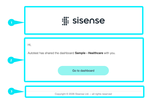 White label email template
