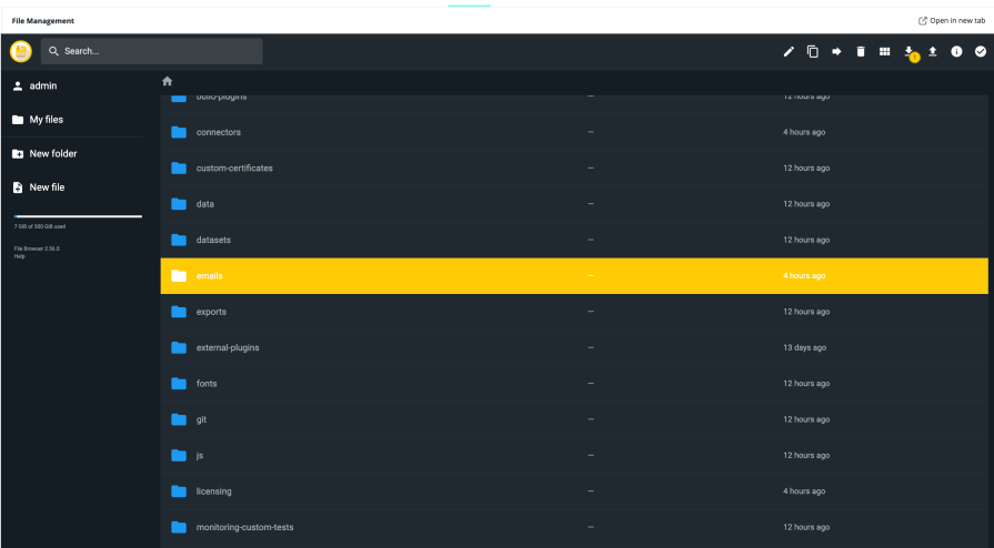 White labeling email directory
