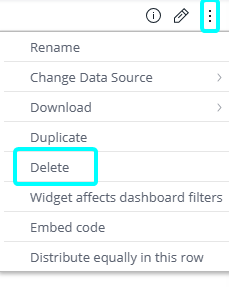 Widget delete