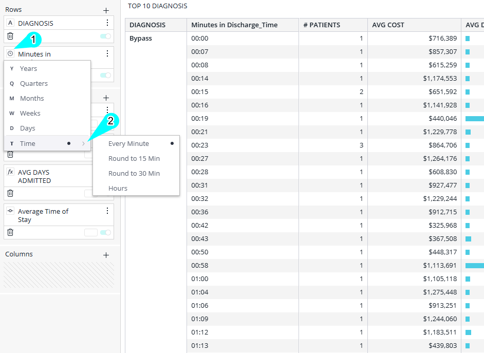 Widgets drilling down seconds
