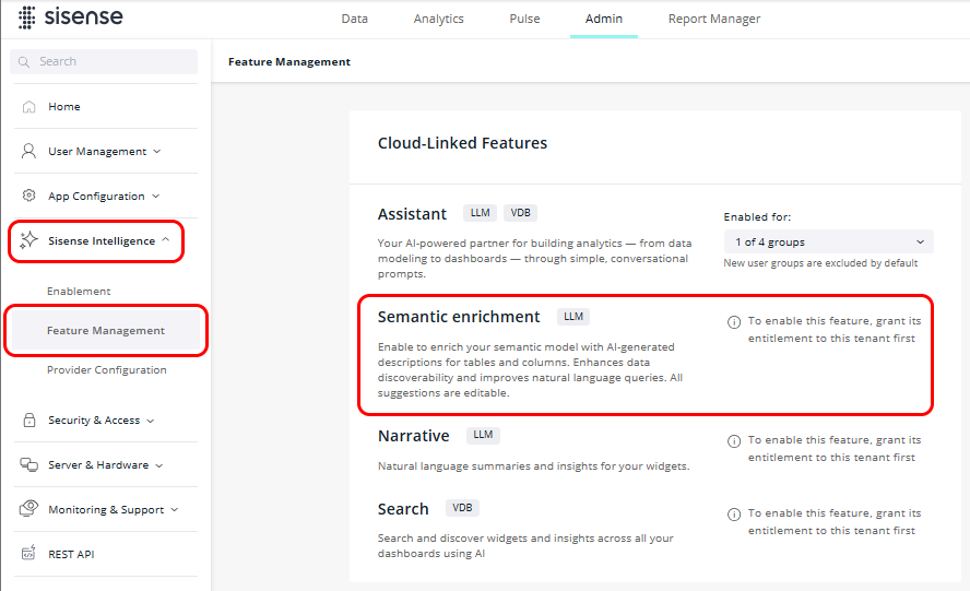 Admin Intelligence FeatMgmt SemanticEnrichment