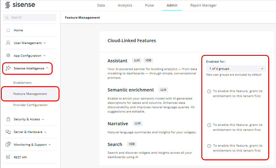 Group-level AI feature access settings under Admin, Sisense Intelligence, Feature Management