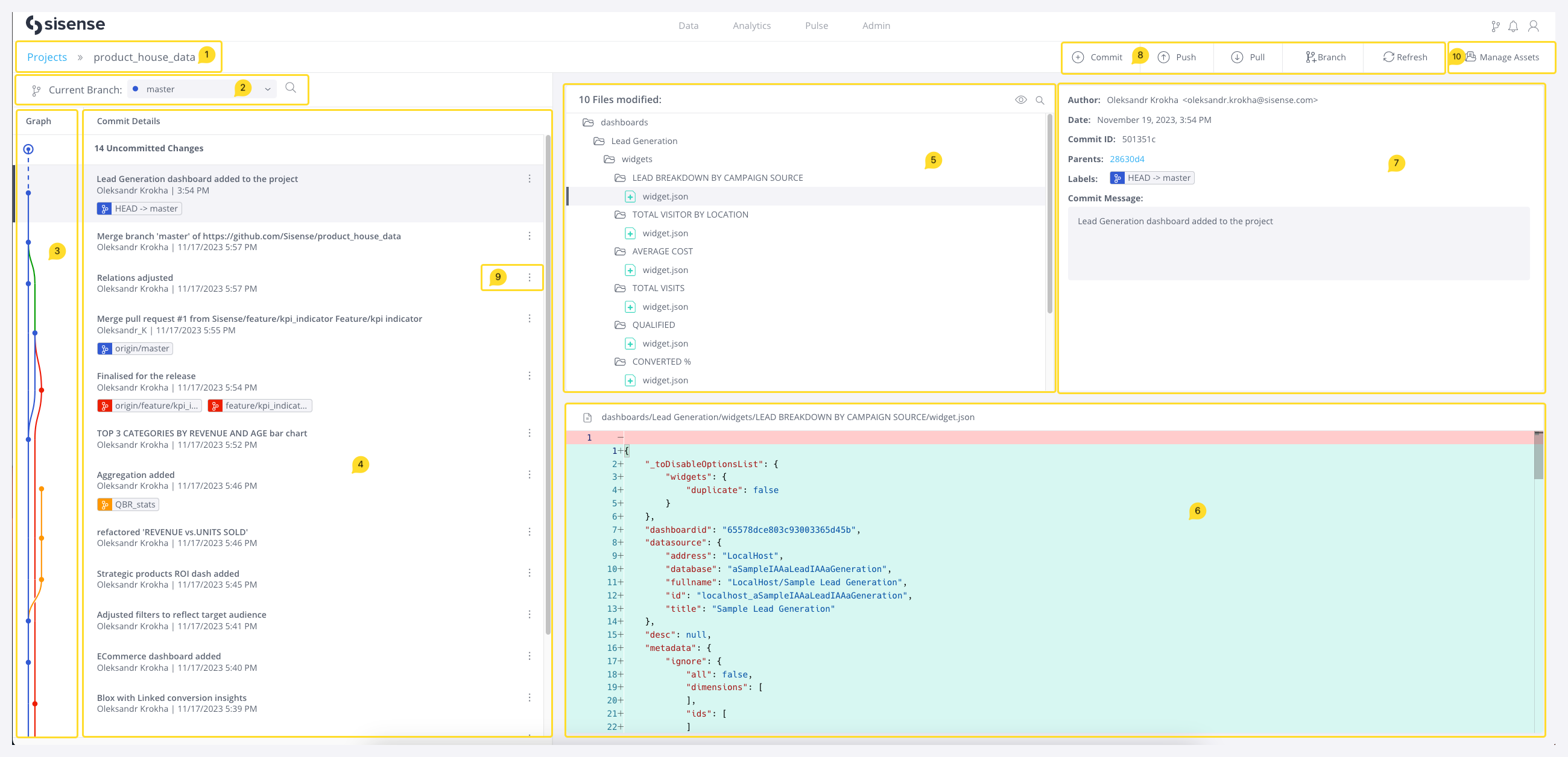 Working with Git Integration Projects
