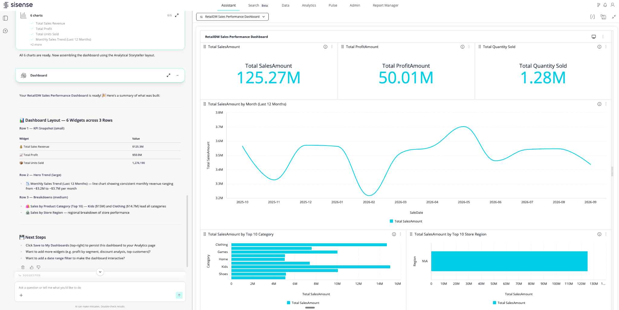 Assistant dashboard