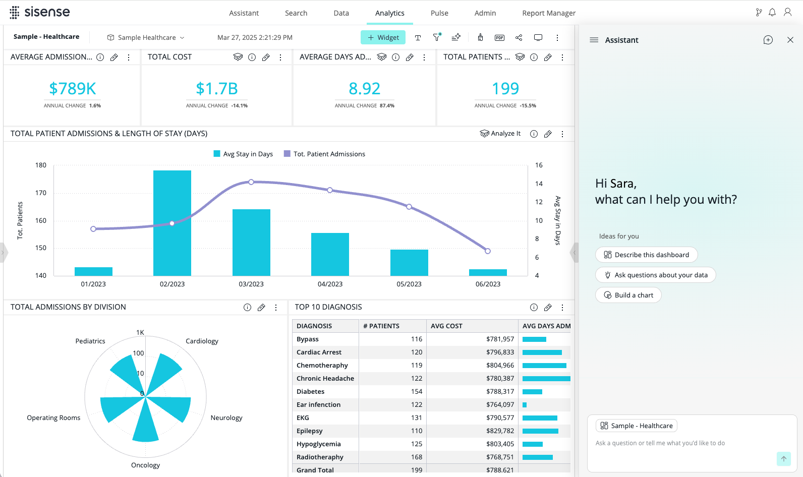 Assistant sidebar dashboard