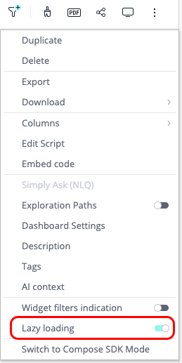 Dashboard menu with the Lazy loading toggle turned on, below Widget filters indication
