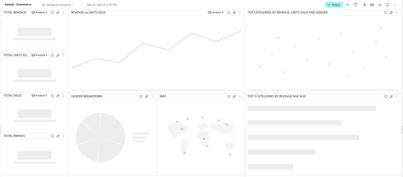 Dashboard with skeleton placeholders in place of each widget while its data loads