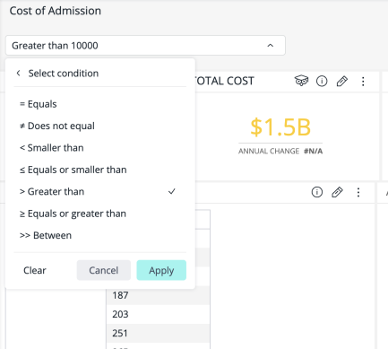 Numeric condition filter with the Select condition list open and Greater than selected