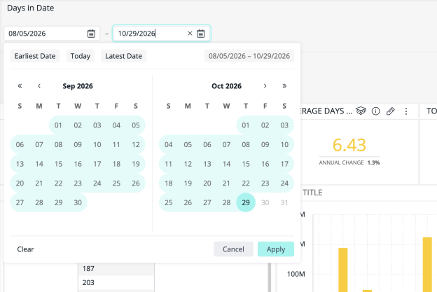 Range filter open with From and To date fields above a two-month calendar, with the selected range highlighted