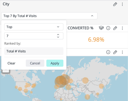 Rank filter set to Top 7 ranked by Total # Visits, with Top/Bottom and number selectors
