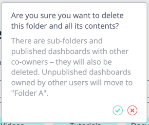 Delete folder confirmation stating that co-owned subfolders and published dashboards will be deleted and other users' unpublished dashboards will move to the parent folder
