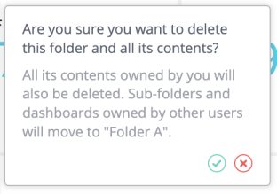 Delete folder confirmation stating that your content will be deleted and other users' subfolders and dashboards will move to the parent folder