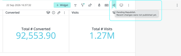 Dashboard toolbar with the pending changes indicator on the Share icon and a Pending Republish tooltip