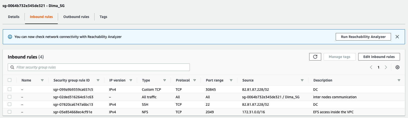 Vpc cidr access for efs port